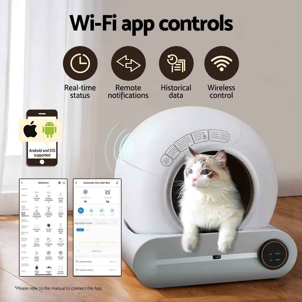 i.Pet Automatic Self-Cleaning Litter Box - Luxe Whiskers