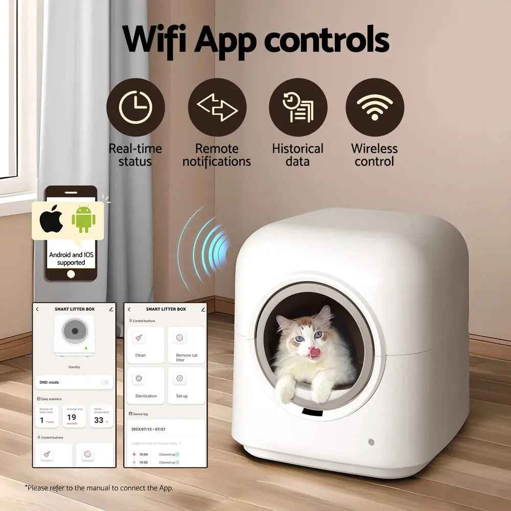 i.Pet Automatic Cleaning Cat Litter Box - Luxe Whiskers