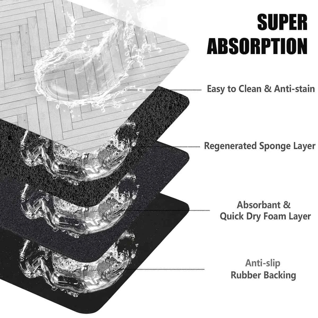 Absorbent Cat Food Mat - Luxe Whiskers