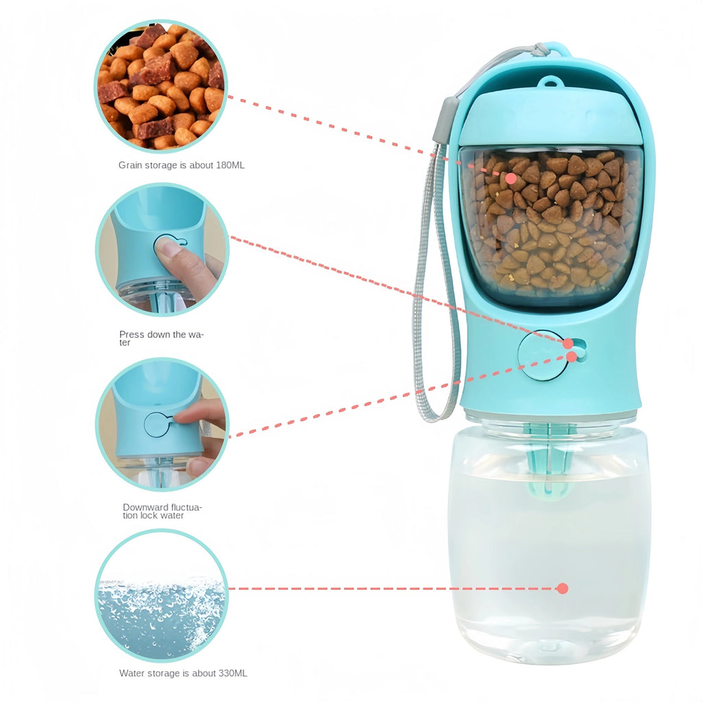 Travel Pet Water Bottle With Food Dispenser - Luxe Whiskers