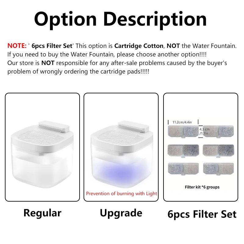 3L USB Pet Water Fountain with Pump & Filter Anti-Dry Burning Cat Water Dispenser Auto Recirculating Pet Water Flow Drinker Luxe Whiskers