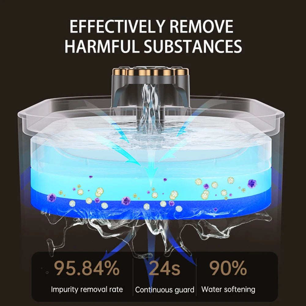 Pets Water Fountain Intelligent Water Dispenser USB Electric Mute Cat Drinker 3L LED Light Ultra-Quiet Pet Automatic Drinker Luxe Whiskers
