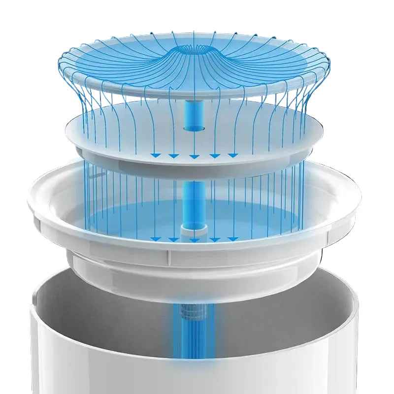PETKIT Eversweet SOLO 2 Wireless Smart Water Fountain 2L - Luxe Whiskers